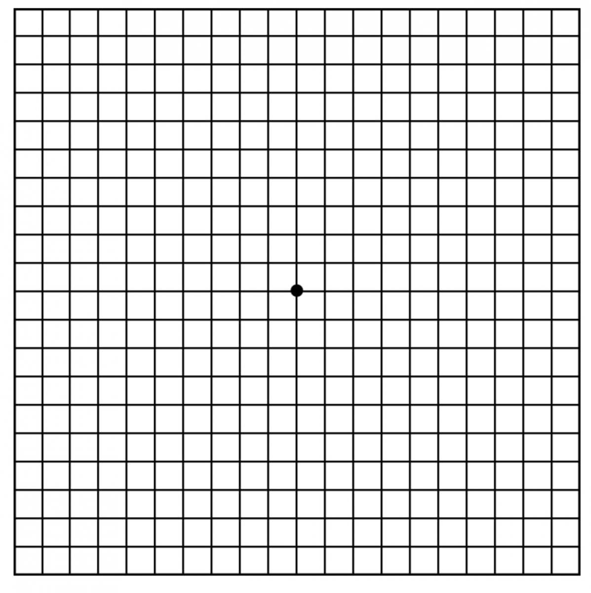 age progression chart